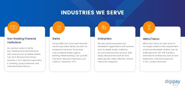 INDUSTRIES WE SERVE
Non-Banking Financial
Institutions
Banks Enterprises MNOs/Telcos
Our product caters to all the
Non-Banking Financial Institutions
with services such as Mobile wallets,
Top-Up & Bill payments, Money
transfers, E-KYC, Merchant payments,
E-Ticketing, Loyaly & Rewards, and
International Remittance.
We also assist enterprises and
established organizations with services
such as Mobile Wallet, Collection
Account, Disbursement Account, Bulk
Salary disbursement, Bulk Air time
disbursement, Sales collection, Vendor
Payments Enterprises.
Not just NBFI’ but to the main ﬁnancial
services providers, Banks, are also our
esteemed customers for services
such as Mobile Wallet, Agency
Banking, Mobile Banking, Top-up & Bill
Payments, Merchant Payments, and
Loyalty & Rewards, E-KYC.
MNO’s and Telcos are also some of
our target audience with requirements
of services like Mobile Wallets, Top-Up
& Bill payments, P2P, G2P transfers,
international remittances, bulk air time
distribution, merchant payments,
E-KYC, Loyalty & Rewards.
 