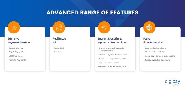 ADVANCED RANGE OF FEATURES
Faster
time-to-market
• Core product available
• White labelled solution
• Exemplary Seamless Integrations
• Readily available Open APIs
Launch, Monetize &
Optimize New Services
• Monetize through Dynamic
Conﬁgurations
• Optimize System Performance
• Monitor through Dashboards
• Track all transactions
• Prevent Disasters Proactively
Facilitates
All
• Unbanked
• Banked
Extensive
Payment Solution
• Scan QR to Pay
• Tap & Pay (NFC)
• USSD Payments
• Remote Payments
 
