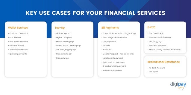 KEY USE CASES FOR YOUR FINANCIAL SERVICES
Top-Up
• Airtime Top up
• Digital TV top up
• Metro Card top up
• Stored Value Card Top up
• Toll card/tag Top up
• Prepaid Eletricity
• Prepaid water
Bill Payments
• Power Bill Payments – Single stage
• Multi Stage bill payments
• Tax payments
• Gas Bill
• Water Bill
• Mobile Postpaid - Fee payments
• Landline bill payment
• Data card bill payment
• Broadband bill payment
• Insurance payments
Wallet Services
• Cash in - Cash Out
• P2P Transfer
• Sub Wallet Transfer
• Request money
• Transaction History
• Split bill payments
E-KYC
• SIM Card E-KYC
• Bank Account Opening
• NFC Tagging
• Service Activation
• Mobile Money Account Activation
International Remittance
• To Bank Account
• Via agent
 