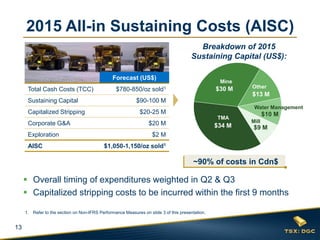 13
Breakdown of 2015
Sustaining Capital (US$):
Mine
$30 M
TMA
$34 M
Other
$13 M
Mill
$9 M
Water Management
$10 M
13
2015 All-in Sustaining Costs (AISC)
Forecast (US$)
Total Cash Costs (TCC) $780-850/oz sold1
Sustaining Capital $90-100 M
Capitalized Stripping $20-25 M
Corporate G&A $20 M
Exploration $2 M
AISC $1,050-1,150/oz sold1
 Overall timing of expenditures weighted in Q2 & Q3
 Capitalized stripping costs to be incurred within the first 9 months
~90% of costs in Cdn$
1. Refer to the section on Non-IFRS Performance Measures on slide 3 of this presentation.
 