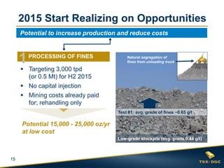 15
 Targeting 3,000 tpd
(or 0.5 Mt) for H2 2015
 No capital injection
 Mining costs already paid
for; rehandling only
2015 Start Realizing on Opportunities
Potential 15,000 - 25,000 oz/yr
at low cost
Potential to increase production and reduce costs
1PROCESSING OF FINES
Low-grade stockpile (avg. grade 0.44 g/t)
Natural segregation of
fines from unloading truck
Test #1: avg. grade of fines ~0.65 g/t
 