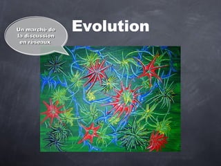 Evolution Un marché de la discussion en réseaux  