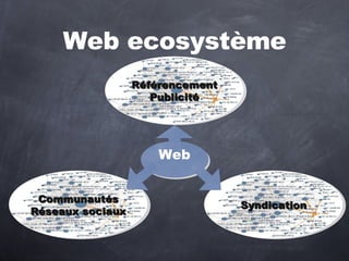 Web ecosystème Communautés Réseaux sociaux Syndication Référencement Publicité Web 
