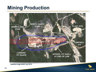 Mining Production


                                   NORTH WASTE
       MINERALIZED                    DUMP                           PLANT SITE
          ZONE




                                                                      CAMPBELL
                                                                         PIT



              CURRENT
              PIT SHAPE                          APPROX. PIT SHELL
                                                  AT END OF LOM



      Satellite image dated July 2012

16
 