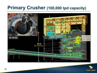 Primary Crusher (100,000 tpd capacity)




     12-10-02                            Gyro is
                                         9 m high

                     35 m
                 to surface




20
 