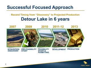 Successful Focused Approach
       Record Timing from “Discovery” to Projected Production
                  Detour Lake in 6 years
     2007            2009            2010       2011-12        2013


                                                                   PRODUCTION
                                                                   2013




    ACQUISITION   PRE-FEASIBILITY FEASIBILITY   DEVELOPMENT PRODUCTION
    /DISCOVERY    STUDY           STUDY &
                                  PERMITTING




7
 