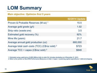 LOM Summary
Main objective: Optimize first 5 years
02/2014 Update
Proven & Probable Reserves (M oz) 1

15.5

Average gold grade (g/t)

1.02

Strip ratio (waste:ore)

3.5

Estimated gold recovery (%)

92%

Mine life (years)

21.7

Average annual gold production (oz)

660,000

Average total cash costs (TCC) (C$/oz sold) 2

$723

Average TCC + capex (C$/oz sold) 2

$848

1. Estimated using a gold price of US$1,000/oz (refer to slide 32). Includes stockpiles as of December 31, 2013.
2. Refer to the section on Non-IFRS Performance Measures on slide 3. Capex = sustaining capital expenditures + deferred stripping.

11

 
