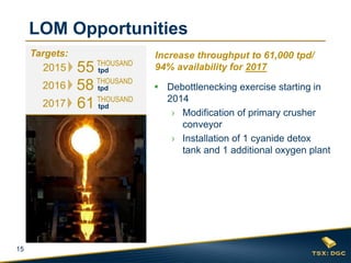 LOM Opportunities
Targets:

2015

2016
2017

15

THOUSAND

55 tpd
THOUSAND
58 tpd
61 THOUSAND
tpd

Increase throughput to 61,000 tpd/
94% availability for 2017
 Debottlenecking exercise starting in
2014
› Modification of primary crusher
conveyor
› Installation of 1 cyanide detox
tank and 1 additional oxygen plant

 
