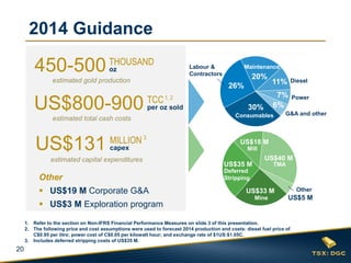 2014 Guidance

450-500 THOUSAND
oz

estimated gold production

US$800-900

Maintenance

20%

TCC 1, 2

per oz sold

MILLION 3
capex

estimated capital expenditures

Other

 US$19 M Corporate G&A
 US$3 M Exploration program

30%

11%

Diesel

7%
6%

26%

estimated total cash costs

US$131

Labour &
Contractors

Power

Consumables

G&A and other

US$18 M
Mill

US$35 M

US$40 M
TMA

Deferred
Stripping
Other

US$33 M
Mine

US$5 M

1. Refer to the section on Non-IFRS Financial Performance Measures on slide 3 of this presentation.
2. The following price and cost assumptions were used to forecast 2014 production and costs: diesel fuel price of
C$0.95 per litre; power cost of C$0.05 per kilowatt hour; and exchange rate of $1US:$1.05C.
3. Includes deferred stripping costs of US$35 M.

20

 