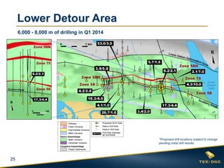 Lower Detour Area
6,000 - 8,000 m of drilling in Q1 2014

*Proposed drill locations subject to change
pending initial drill results.

25

 