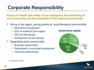 Corporate Responsibility
Focus on health and safety of our employees, the well-being of
our community and the protection of the natural environment



Hiring in the region, giving priority to local Aboriginal communities:







625 full-time employees*
93% of workforce from region
25% are Aboriginals
Scholarship and job training

Supporting local communities
 Business opportunities
 Participation in municipal development
 Corporate philanthropy

* As of December 31, 2013.

29

WORKFORCE ORIGIN

Cochrane
Area

Cochrane

31%
Northern
Ontario

38%

24%
Rest of
Ontario

3%
Other

4%

 