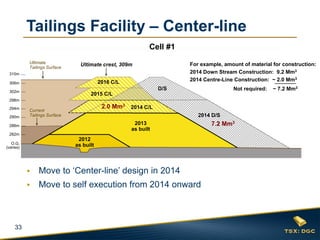 Tailings Facility – Center-line
Cell #1
Ultimate
Tailings Surface

For example, amount of material for construction:
2014 Down Stream Construction: 9.2 Mm3
2014 Centre-Line Construction: ~ 2.0 Mm3

Ultimate crest, 309m

310m

2016 C/L

306m

D/S

302m

Not required:

2015 C/L

298m
294m
290m

2.0 Mm3 2014 C/L

Current
Tailings Surface

2014 D/S
2013
as built

286m
282m

2012
as built

O.G.
(varies)




33

Move to ‘Center-line’ design in 2014
Move to self execution from 2014 onward

7.2 Mm3

~ 7.2 Mm3

 