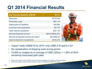 13
Q1 2014 Financial Results
Key financial statistics (US$ M) Q1’14
Revenues $110.0 M
Production costs $83.1 M
Depreciation & depletion $30.6M
Loss from mine operations $3.7 M
Cash used by operations $32.1 M
Net loss/Adjusted net loss1 $54.9 M/$28.9 M
Net loss & Adjusted net loss per share1 $0.38/$0.20
Cash & short-term investments $145.2 M
 Capex2 totals US$96 M for 2014; only US$5.5 M spent in Q1
 No capitalization of stripping costs during period
 70,000 oz hedged at an average of US$1,225/oz = < 20% of 2014
remaining forecasted gold sales
1. Refer to the section on Non-IFRS Financial Performance Measures on slide 3 of this presentation.
2. Sustaining capital excludes deferred stripping, which is budgeted at US$35 M for 2014.
 