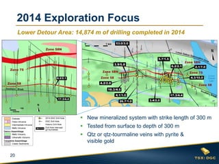 20
2014 Exploration Focus
Lower Detour Area: 14,874 m of drilling completed in 2014
 New mineralized system with strike length of 300 m
 Tested from surface to depth of 300 m
 Qtz or qtz-tourmaline veins with pyrite &
visible gold
 