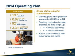 9
Steady state production
& optimization
 Mill throughput rates gradually
increase to 55,000 tpd in Q4
 Quarterly production increase
expected as mine ramps up:
› H1 = 200,000-225,000 oz
› H2 = 250,000-275,000 oz
 50% of overall mill feed from
higher grade ore zones
19 MT
ore milled
3.3:1 WASTE:ORE
strip ratio
0.87 G/T AU
head grade
92 %
gold recovery
(1)
1. Includes 7% dilution at 0.20 g/t.
2014 Targets
2014 Operating Plan
 