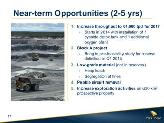 17
Near-term Opportunities (2-5 yrs)
1. Increase throughput to 61,000 tpd for 2017
› Starts in 2014 with installation of 1
cyanide detox tank and 1 additional
oxygen plant
2. Block A project
› Bring to pre-feasibility study for reserve
definition in Q1 2015
3. Low-grade material (not in reserves)
› Heap leach
› Segregation of fines
4. Pebble circuit removal
5. Increase exploration activities on 630 km2
prospective property
 