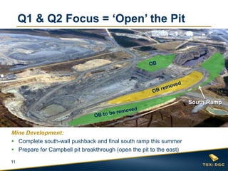 11
Q1 & Q2 Focus = ‘Open’ the Pit
South Ramp
Mine Development:
 Complete south-wall pushback and final south ramp this summer
 Prepare for Campbell pit breakthrough (open the pit to the east)
 