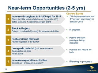 16 
CN detox operational and 2nd oxygen plant ready in January 2015 
Current Status 
Near-term Opportunities (2-5 yrs) 
1 
Increase throughput to 61,000 tpd for 2017 
Starts in 2014 with installation of 1 cyanide (CN) detox tank and 1 additional oxygen plant 
2 
Block A Project 
Bring to pre-feasibility study for reserve definition 
In progress 
3 
Pebble Circuit Removal 
Pebbles appear to be barren 
Pebble extractor prototype being designed 
4 
Low-grade material (not in reserves) 
Segregation of fines 
Heap leach 
Positive test results for both 
5 
Increase exploration activities On 630 km2 prospective property 
Planning in progress  