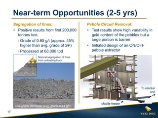 17 
Near-term Opportunities (2-5 yrs) 
Segregation of fines: 
Positive results from first 200,000 tonnes test 
›Grade of 0.65 g/t (approx. 45% higher than avg. grade of SP) 
›Processed at 68,000 tpd 
Pebble Circuit Removal: 
Test results show high variability in gold content of the pebbles but a large portion is barren 
Initiated design of an ON/OFF pebble extractor 
Low-grade stockpile (avg. grade 0.44 g/t) 
Natural segregation of fines from unloading truck 
Mobile feeder 
To stacker unit  