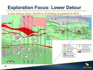 26 
Lower Detour Area: 14,874 m of drilling completed in 2014 
A 
B 
C 
A’ 
B’ 
C’ 
Exploration Focus: Lower Detour  