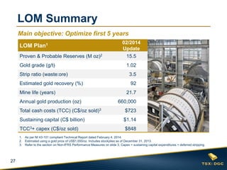 27 
LOM Plan1 
02/2014 Update 
Proven & Probable Reserves (M oz)2 
15.5 
Gold grade (g/t) 
1.02 
Strip ratio (waste:ore) 
3.5 
Estimated gold recovery (%) 
92 
Mine life (years) 
21.7 
Annual gold production (oz) 
660,000 
Total cash costs (TCC) (C$/oz sold)3 
$723 
Sustaining capital (C$ billion) 
$1.14 
TCC3+ capex (C$/oz sold) 
$848 
LOM Summary 
Main objective: Optimize first 5 years 
1.As per NI 43-101 compliant Technical Report dated February 4, 2014. 
2.Estimated using a gold price of US$1,000/oz. Includes stockpiles as of December 31, 2013. 
3.Refer to the section on Non-IFRS Performance Measures on slide 3. Capex = sustaining capital expenditures + deferred stripping.  