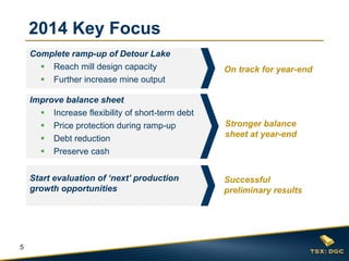 5 
Complete ramp-up of Detour Lake 
Reach mill design capacity 
Further increase mine output Improve balance sheet 
Increase flexibility of short-term debt 
Price protection during ramp-up 
Debt reduction 
Preserve cash Start evaluation of ‘next’ production growth opportunities 
2014 Key Focus 
On track for year-end 
Stronger balance sheet at year-end 
Successful preliminary results  