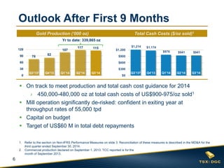 6 
$1,214 
$1,174 
$976 
$941 
$941 
$0 
$300 
$600 
$900 
$1,200 
$1,500 
Q3’132 
Q4’13 
Q3’14 
Q1’14 
Q2’14 
76 
82 
107 
117 
115 
0 
30 
60 
90 
120 
Outlook After First 9 Months 
Gold Production (‘000 oz) 
Q3’132 
Q4’13 
Q2’14 
Q1’14 
Total Cash Costs ($/oz sold)1 
1.Refer to the section on Non-IFRS Performance Measures on slide 3. Reconciliation of these measures is described in the MD&A for the third quarter ended September 30, 2014. 
2.Commercial production declared on September 1, 2013. TCC reported is for the month of September 2013. 
Q3’14 
On track to meet production and total cash cost guidance for 2014 
›450,000-480,000 oz at total cash costs of US$900-975/oz sold1 
Mill operation significantly de-risked: confident in exiting year at throughput rates of 55,000 tpd 
Capital on budget 
Target of US$60 M in total debt repayments 
Yr to date: 339,865 oz  