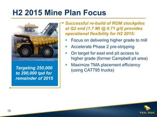10
Successful re-build of ROM stockpiles
at Q2 end (1.7 Mt @ 0.71 g/t) provides
operational flexibility for H2 2015:
 Focus on delivering higher grade to mill
 Accelerate Phase 2 pre-stripping
 On target for east end pit access to
higher grade (former Campbell pit area)
 Maximize TMA placement efficiency
(using CAT795 trucks)
H2 2015 Mine Plan Focus
Targeting 250,000
to 290,000 tpd for
remainder of 2015
 