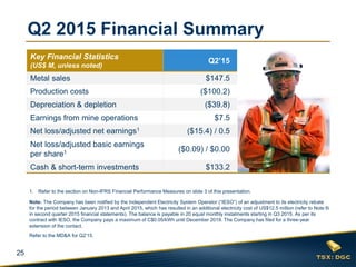 25
Q2 2015 Financial Summary
Key Financial Statistics
(US$ M, unless noted)
Q2’15
Metal sales $147.5
Production costs ($100.2)
Depreciation & depletion ($39.8)
Earnings from mine operations $7.5
Net loss/adjusted net earnings1 ($15.4) / 0.5
Net loss/adjusted basic earnings
per share1 ($0.09) / $0.00
Cash & short-term investments $133.2
1. Refer to the section on Non-IFRS Financial Performance Measures on slide 3 of this presentation.
Note: The Company has been notified by the Independent Electricity System Operator (“IESO”) of an adjustment to its electricity rebate
for the period between January 2013 and April 2015, which has resulted in an additional electricity cost of US$12.5 million (refer to Note 6i
in second quarter 2015 financial statements). The balance is payable in 20 equal monthly instalments starting in Q3 2015. As per its
contract with IESO, the Company pays a maximum of C$0.05/kWh until December 2019. The Company has filed for a three-year
extension of the contact.
Refer to the MD&A for Q2’15.
 
