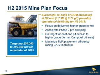 10
Successful re-build of ROM stockpiles
at Q2 end (1.7 Mt @ 0.71 g/t) provides
operational flexibility for H2 2015:
 Focus on delivering higher grade to mill
 Accelerate Phase 2 pre-stripping
 On target for east end pit access to
higher grade (former Campbell pit area)
 Maximize TMA placement efficiency
(using CAT795 trucks)
H2 2015 Mine Plan Focus
Targeting 250,000
to 290,000 tpd for
remainder of 2015
 