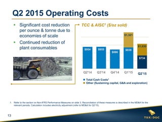 13
 Significant cost reduction
per ounce & tonne due to
economies of scale
 Continued reduction of
plant consumables $954 $955
$886
$939
$734
Q2'14 Q3'14 Q4'14 Q1'15 Q2'15
Q2 2015 Operating Costs
TCC & AISC1 ($/oz sold)
Q2’15
$1,321
$1,030
1. Refer to the section on Non-IFRS Performance Measures on slide 3. Reconciliation of these measures is described in the MD&A for the
relevant periods. Calculation includes electricity adjustment (refer to MD&A for Q2’15).
 Total Cash Costs1
 Other (Sustaining capital, G&A and exploration)
 