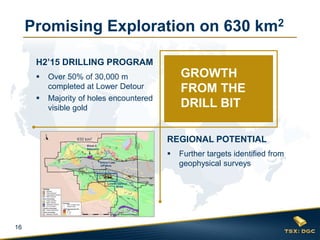 16
 Further targets identified from
geophysical surveys
REGIONAL POTENTIAL
H2’15 DRILLING PROGRAM
Promising Exploration on 630 km2
 Over 50% of 30,000 m
completed at Lower Detour
 Majority of holes encountered
visible gold
GROWTH
FROM THE
DRILL BIT
 