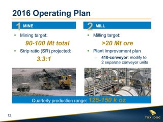 12
2016 Operating Plan
1MINE
2 MILL
 Mining target:
90-100 Mt total
 Strip ratio (SR) projected:
3.3:1
 Milling target:
>20 Mt ore
 Plant improvement plan
› 410-conveyor: modify to
2 separate conveyor units
Quarterly production range: 125-150 k oz
 