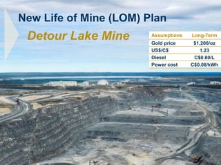 14
Detour Lake Mine
New Life of Mine (LOM) Plan
Assumptions Long-Term
Gold price $1,200/oz
US$/C$ 1.23
Diesel C$0.80/L
Power cost C$0.08/kWh
 