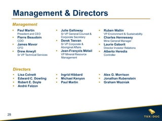 28
 Paul Martin
President and CEO
 Pierre Beaudoin
COO
 James Mavor
CFO
 Drew Anwyll
Sr VP Technical Services
 Julie Galloway
Sr VP General Counsel &
Corporate Secretary
 Derek Teevan
Sr VP Corporate &
Aboriginal Affairs
 Jean-François Métail
VP Mineral Resource
Management
 Ruben Wallin
VP Environment & Sustainability
 Charles Hennessey
Mine General Manager
 Laurie Gaborit
Director Investor Relations
 Alberto Heredia
Controller
 Lisa Colnett
 Edward C. Dowling
 Robert E. Doyle
 André Falzon
 Alex G. Morrison
 Jonathan Rubenstein
 Graham Wozniak
 Ingrid Hibbard
 Michael Kenyon
 Paul Martin
Management & Directors
Management
Directors
 