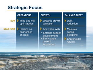 5
OPERATIONS GROWTH BALANCE SHEET
Mine and mill
optimization
Organic growth
valuation
Debt
reduction
Realize on
economies
of scale
Add value with: Maintain
capital
discipline
 Satellite deposit
development
 Early-stage
project
acquisition
Shareholder
returns
Strategic Focus
 