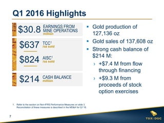 7
 Gold production of
127,136 oz
 Gold sales of 137,608 oz
 Strong cash balance of
$214 M:
› +$7.4 M from flow
through financing
› +$9.3 M from
proceeds of stock
option exercises
Q1 2016 Highlights
1. Refer to the section on Non-IFRS Performance Measures on slide 3.
Reconciliation of these measures is described in the MD&A for Q1’16.
$30.8
$637
$824
$214
TCC1
/oz sold
AISC1
/oz sold
EARNINGS FROM
MINE OPERATIONS
million
CASH BALANCE
million
 