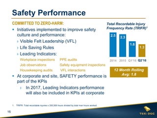 16
2.5
2.3
1.6
1.3
0.0
0.5
1.0
1.5
2.0
2.5
2014 2015 Q1'16 Q2'16
Total Recordable Injury
Frequency Rate (TRIFR)1
Safety Performance
1. TRIFR: Total recordable injuries x 200,000 hours divided by total man hours worked.
12 Month Rolling
Avg: 1.8
COMMITTED TO ZERO-HARM:
 Initiatives implemented to improve safety
culture and performance:
› Visible Felt Leadership (VFL)
› Life Saving Rules
› Leading Indicators:
Workplace inspections PPE audits
Job observations Safety equipment inspections
Housekeeping audits VFL interactions
 At corporate and site, SAFETY performance is
part of the KPIs
› In 2017, Leading Indicators performance
will also be included in KPIs at corporate
Q2’16
 