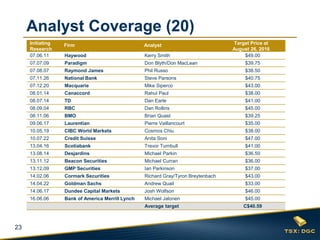 23
Initiating
Research
Firm Analyst Target Price at
August 26, 2016
07.06.11 Haywood Kerry Smith $49.00
07.07.09 Paradigm Don Blyth/Don MacLean $39.75
07.08.07 Raymond James Phil Russo $38.50
07.11.26 National Bank Steve Parsons $40.75
07.12.20 Macquarie Mike Siperco $43.00
08.01.14 Canaccord Rahul Paul $38.00
08.07.14 TD Dan Earle $41.00
08.09.04 RBC Dan Rollins $45.00
08.11.06 BMO Brian Quast $39.25
09.06.17 Laurentian Pierre Vaillancourt $35.00
10.05.19 CIBC World Markets Cosmos Chiu $38.00
10.07.22 Credit Suisse Anita Soni $47.00
13.04.16 Scotiabank Trevor Turnbull $41.00
13.08.14 Desjardins Michael Parkin $36.50
13.11.12 Beacon Securities Michael Curran $36.00
13.12.09 GMP Securities Ian Parkinson $37.00
14.02.06 Cormark Securities Richard Gray/Tyron Breytenbach $43.00
14.04.22 Goldman Sachs Andrew Quail $33.00
14.06.17 Dundee Capital Markets Josh Wolfson $46.00
16.06.06 Bank of America Merrill Lynch Michael Jalonen $45.00
Average target C$40.59
Analyst Coverage (20)
 