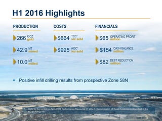 7
PRODUCTION
266 K OZ
gold
H1 2016 Highlights
7
COSTS FINANCIALS
$664
$925
TCC1
/oz sold
AISC1
/oz sold
$65 OPERATING PROFIT
million
$154 CASH BALANCE
million
DEBT REDUCTION
$82
 Positive infill drilling results from prospective Zone 58N
million
42.9 MT
mined
10.0 MT
milled
1. Refer to the section on Non-IFRS Performance Measures on slide 3. Reconciliation of these measures is described in the
MD&A for Q2’16.
 