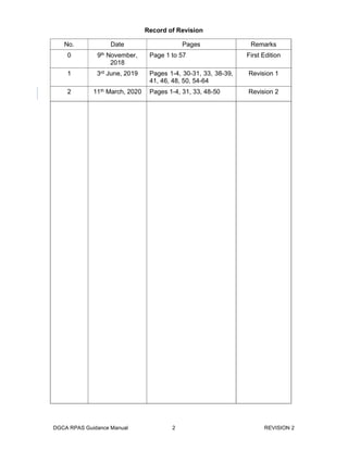 Dgca rpas guidance revised manual 2020 | PDF