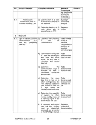 Dgca rpas guidance revised manual 2020 | PDF