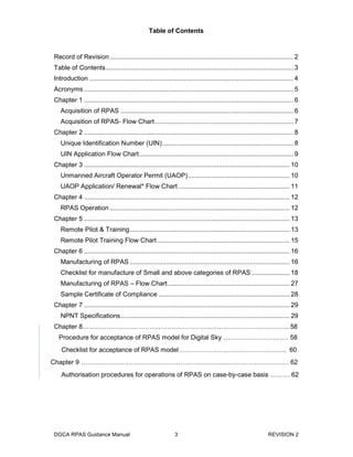 Dgca rpas guidance revised manual 2020 | PDF