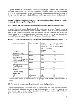 La grande distribution alimentaire est dominée par les groupes Carrefour et E. Leclerc, ces
opérateurs représentaient à eux deux près de 40% des ventes des grandes surfaces alimentaires
en 2011. Ils sont concurrencés par des groupements d’indépendants comme Système U, ITM
Entreprises et des opérateurs intégrés à l’image des Groupe Casino, Groupe Auchan, Aldi et
Lidl.
1. Les acteurs en présence en France : deux enseignes dominantes Carrefour et E. Leclerc,
et une majorité de magasins indépendants
1.1. Carrefour et E. Leclerc dominent le secteur de la grande distribution alimentaire.
Le groupe Carrefour, numéro 2 de la grande distribution dans le monde, s’impose comme le
premier distributeur alimentaire en France, devant E. Leclerc. D’après les estimations établies à
partir de leurs chiffres d’affaires par Xerfi, ces opérateurs captaient à eux deux près de 40% des
ventes totales en 2011. Leurs principaux challengers sont ITM Entreprises (Intermarché,
environ 14% de parts de marché en 2011) et le groupe Casino (environ 10%).
Tableau 1 : Panorama des acteurs de la grande distribution alimentaire en France en 2012
Groupes (enseignes)

Pays du siège

Chiffre
d’affaires
du
groupe en 2012
en
milliards
d’euros
76,8

Carrefour
France
(Carrefour/Shopi)
E. Leclerc
France
43,7
(Leclerc/Coop)
ITM
Entreprises France
39,1
(Intermarché/Netto)
Casino
France
42,0
(Casino/Franprix/Leader
Price/Monoprix)
Système U
France
23,2
Auchan
France
46,9
(Auchan/Simply
Market/Atac)
Lidl
Allemagne
nd
Aldi
Allemagne
60,0
Sources : sites internet et rapports annuels des groupes, Xerfi pour
France

Part de marché
en France en
2011 selon Xerfi

21%
17%
14%
10%

9%
8%

6%
3%
les parts de marché en

1.2. Une majorité de grandes surfaces alimentaires sont indépendantes.
De nombreuses enseignes d’hypermarchés et de supermarchés ont fondé leur développement
sur le recrutement d’indépendants. Parmi eux, les groupements E. Leclerc et Système U ont
choisi de privilégier la franchise. Les spécialistes du hard discount que sont Aldi et Lidl sont
quant à eux exclusivement succursalistes.
2

 