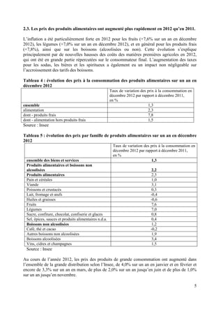 2.3. Les prix des produits alimentaires ont augmenté plus rapidement en 2012 qu’en 2011.
L’inflation a été particulièrement forte en 2012 pour les fruits (+7,6% sur un an en décembre
2012), les légumes (+7,0% sur un an en décembre 2012), et en général pour les produits frais
(+7,8%), ainsi que sur les boissons (alcoolisées ou non). Cette évolution s’explique
principalement par de nouvelles hausses des coûts des matières premières agricoles en 2012,
qui ont été en grande partie répercutées sur le consommateur final. L’augmentation des taxes
pour les sodas, les bières et les spiritueux a également eu un impact non négligeable sur
l’accroissement des tarifs des boissons.
Tableau 4 : évolution des prix à la consommation des produits alimentaires sur un an en
décembre 2012

ensemble
alimentation
dont - produits frais
dont - alimentation hors produits frais

Taux de variation des prix à la consommation en
décembre 2012 par rapport à décembre 2011,
en %
1,3
2,3
7,8
1,5

Source : Insee
Tableau 5 : évolution des prix par famille de produits alimentaires sur un an en décembre
2012

ensemble des biens et services
Produits alimentaires et boissons non
alcoolisées
Produits alimentaires
Pain et céréales
Viande
Poissons et crustacés
Lait, fromage et œufs
Huiles et graisses
Fruits
Légumes
Sucre, confiture, chocolat, confiserie et glaces
Sel, épices, sauces et produits alimentaires n.d.a.
Boissons non alcoolisées
Café, thé et cacao
Autres boissons non alcoolisées
Boissons alcoolisées
Vins, cidres et champagnes

Taux de variation des prix à la consommation en
décembre 2012 par rapport à décembre 2011,
en %
1,3
2,2
2,3
1,0
3,1
0,3
-0,4
-0,6
7,6
7,0
0,8
0,4
1,2
-0,2
1,9
3,4
1,5

Source : Insee
Au cours de l’année 2012, les prix des produits de grande consommation ont augmenté dans
l’ensemble de la grande distribution selon l’Insee, de 4,0% sur un an en janvier et en février et
encore de 3,3% sur un an en mars, de plus de 2,0% sur un an jusqu’en juin et de plus de 1,0%
sur un an jusqu’en novembre.
5

 