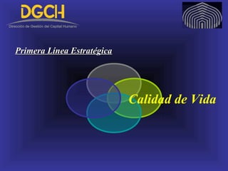 Calidad de Vida
Primera Línea EstratégicaPrimera Línea Estratégica
 