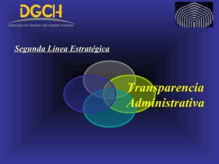 Transparencia
Administrativa
Segunda Línea EstratégicaSegunda Línea Estratégica
 