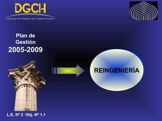 REINGENIERÍA
Plan de
Gestión
2005-2009
L.E. Nº 2 Obj. Nº 1.1
 