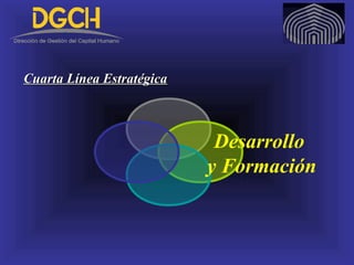 Desarrollo
y Formación
Cuarta Línea EstratégicaCuarta Línea Estratégica
 