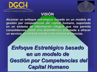 Enfoque Estratégico basadoEnfoque Estratégico basado
en un modelo deen un modelo de
Gestión por Competencias delGestión por Competencias del
Capital HumanoCapital Humano
VISIÓNVISIÓN
Alcanzar unAlcanzar un enfoque estratégico basado en un modelo deenfoque estratégico basado en un modelo de
gestión por competencias del capital humanogestión por competencias del capital humano, soportado, soportado
en un sistema de información integral que nos permitaen un sistema de información integral que nos permita
consolidarnos como una dependencia orientada a ofrecerconsolidarnos como una dependencia orientada a ofrecer
un servicio de calidad acorde a las nuevas tendencias.un servicio de calidad acorde a las nuevas tendencias.
 